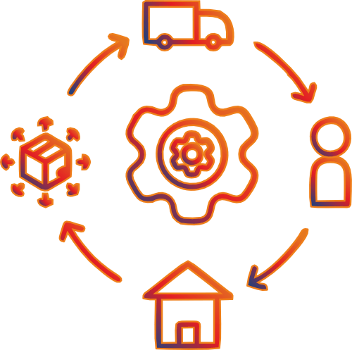 This illustration represents a business process cycle, often used to depict logistics and optimization